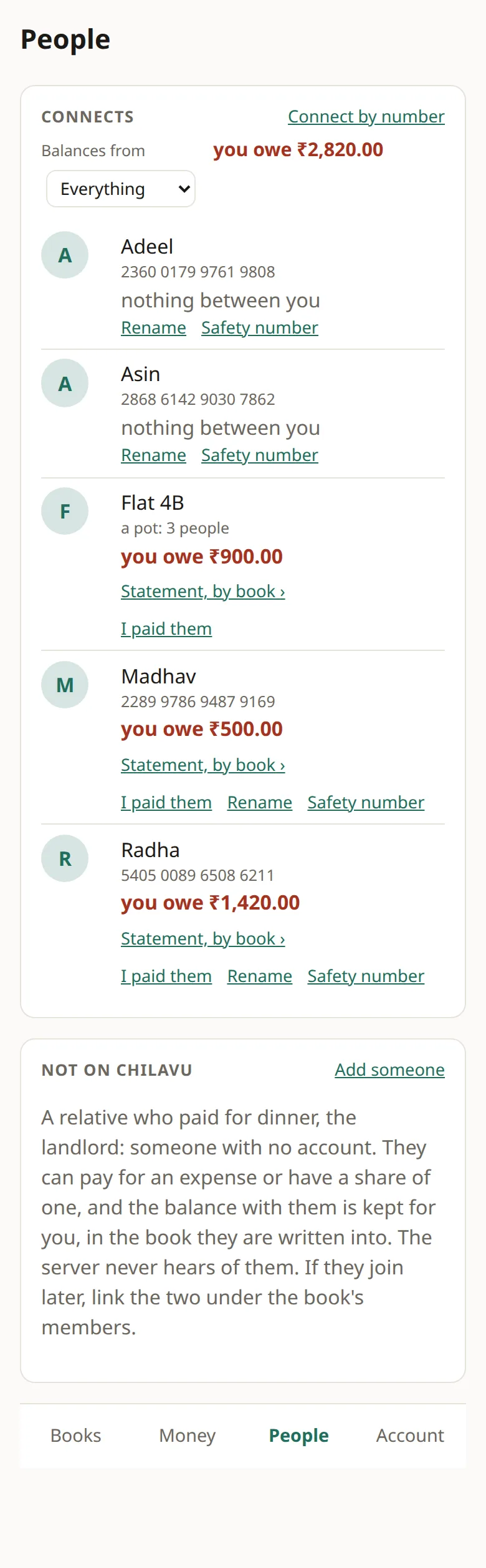 Aaris's People listing Flat 4B as a pot he owes ₹900