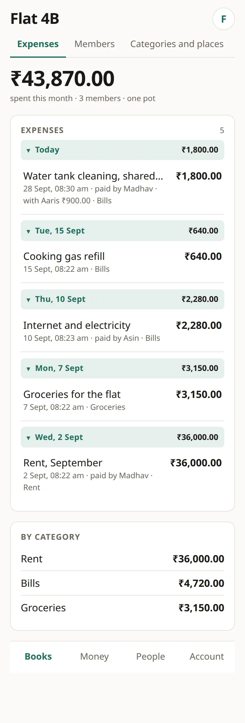 Flat 4B: one pot, three members, five expenses