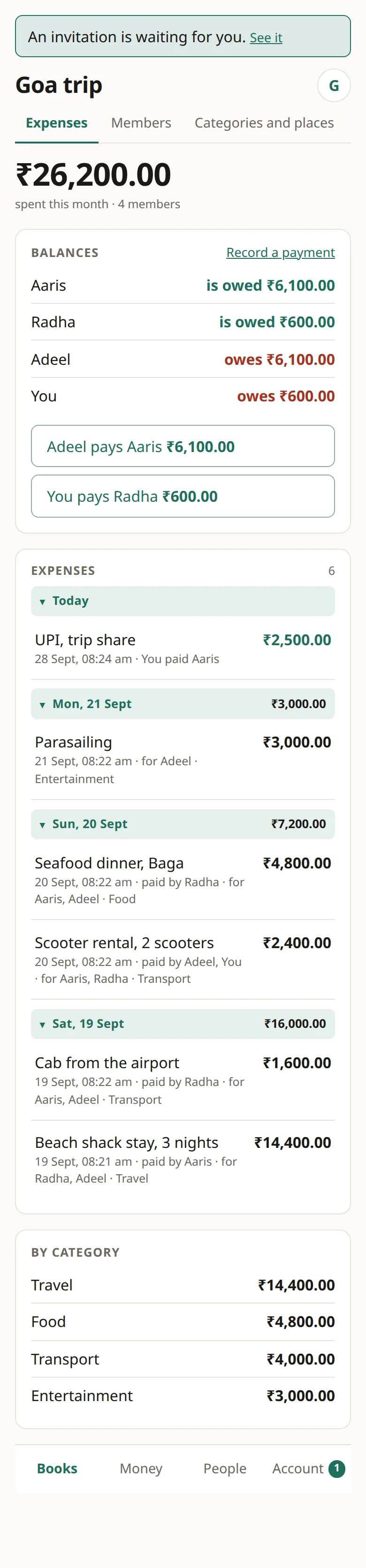 Goa trip after the payment: two suggestions left