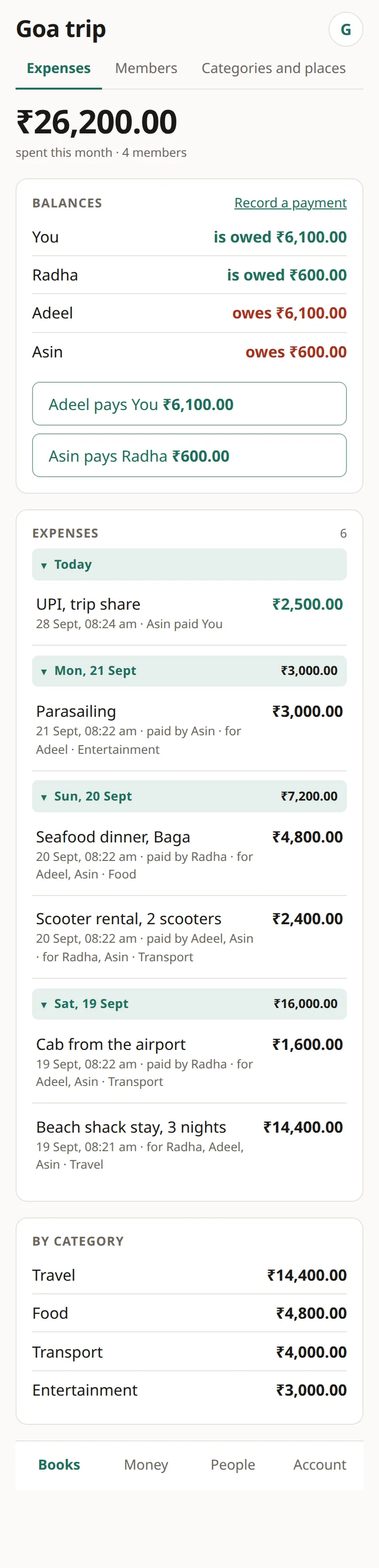 Goa trip balances and three suggested payments