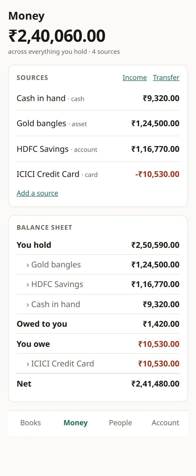 Money tab with four sources and a balance sheet